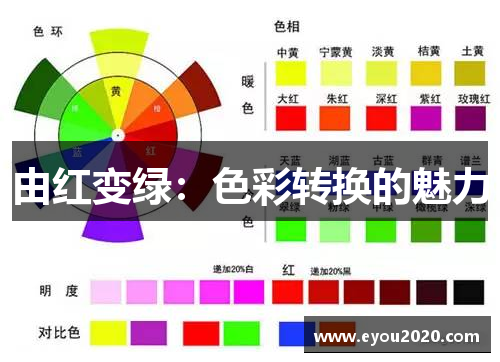 由红变绿：色彩转换的魅力
